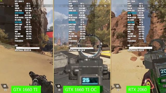 GTX 1660 TI vs RTX 2060 Stock & Overclocked 14 Games Tested | May 2019 смотреть онлайн