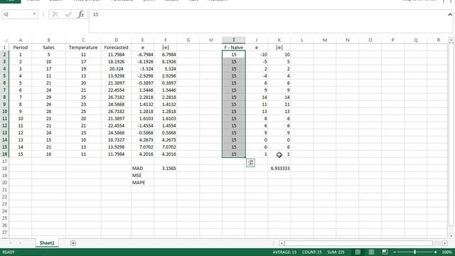 Measuring Forecasting Error смотреть онлайн