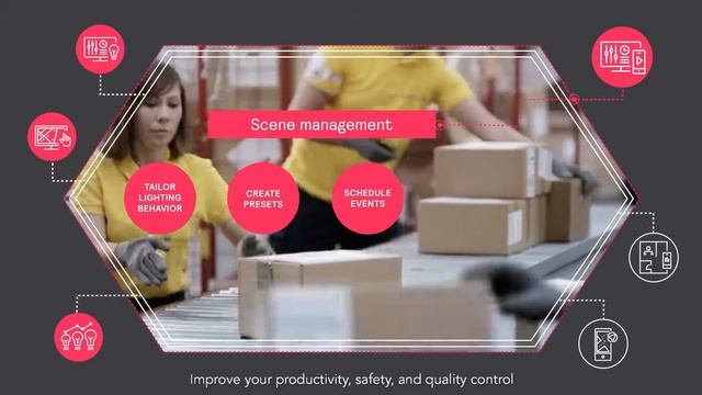 Interact Industry – Software benefits at a glance смотреть онлайн