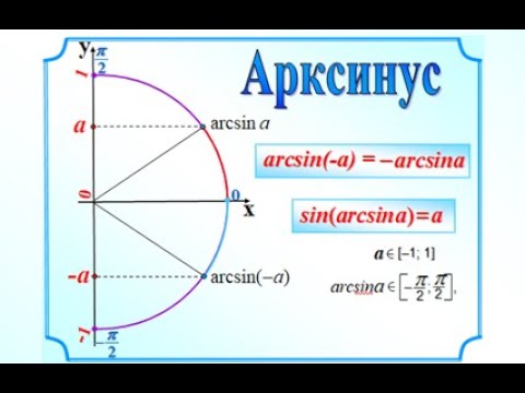 14. Арксинус. 10 класс