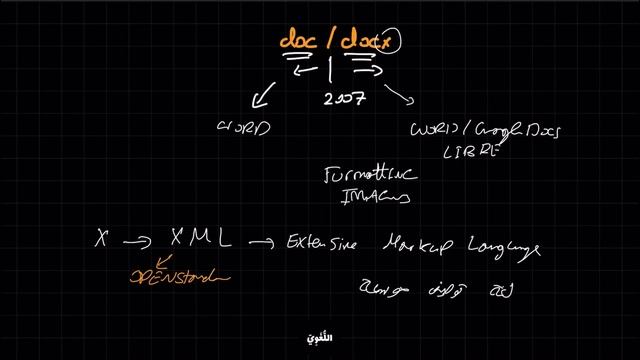 .Doc / .Docx смотреть онлайн