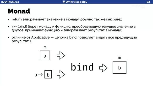 Аппликативное программирование в Ruby: секретные архивы тайного общества адептов raleway смотреть онлайн
