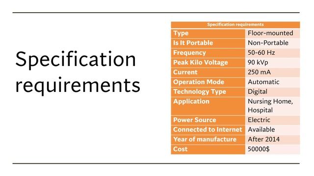 Purchase Decision of Medical Imaging Systems for Local Hospital смотреть онлайн