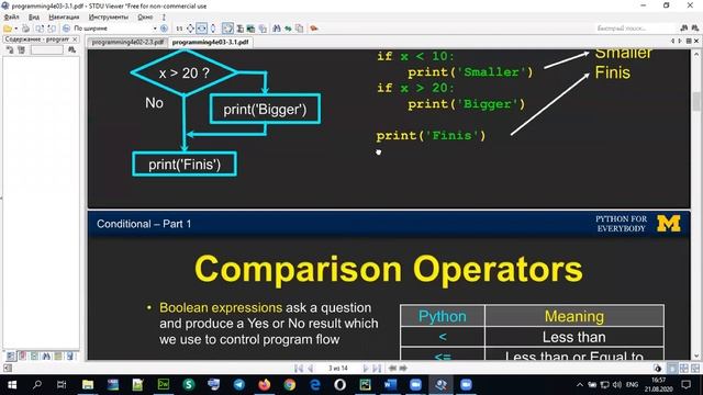 Hamma uchun python 6-dars смотреть онлайн