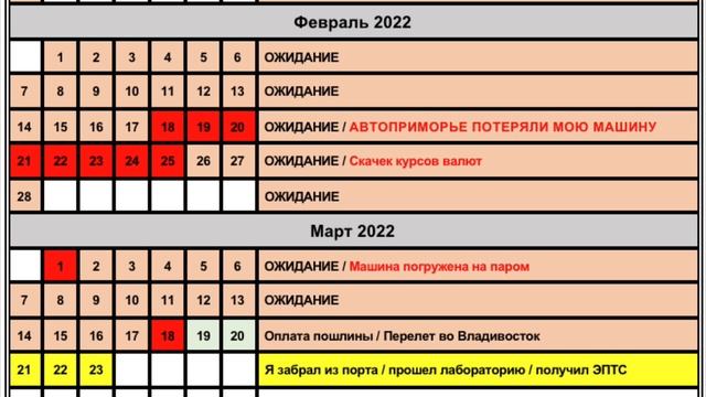 Акира-авто он же Автоприморье отзыв о его «работе» смотреть онлайн