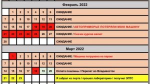 Акира-авто он же Автоприморье отзыв о его «работе»