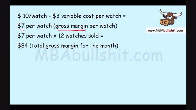 🔴 2 Easy Steps: Break Even Analysis for Cost Volume Profit Analysis Tutorial смотреть онлайн