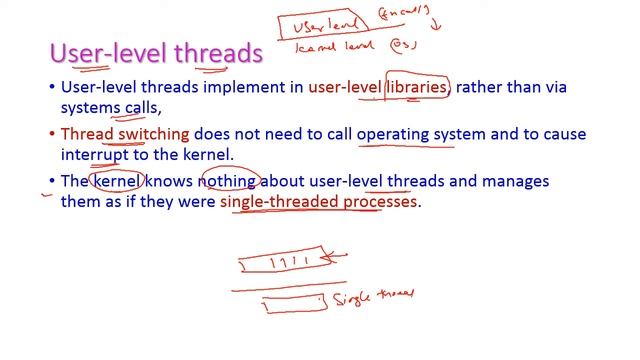 Multi Threading Model-Operating Systems-20A05402T-unit-2 смотреть онлайн