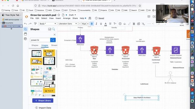 Activeskygate AWS Cloud DevOps 2023 - Chapter 5 - Class 13 - S3 Bucket Encryption using KMS смотреть онлайн