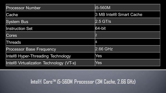 Intel® Core™ i5 560M Processor смотреть онлайн