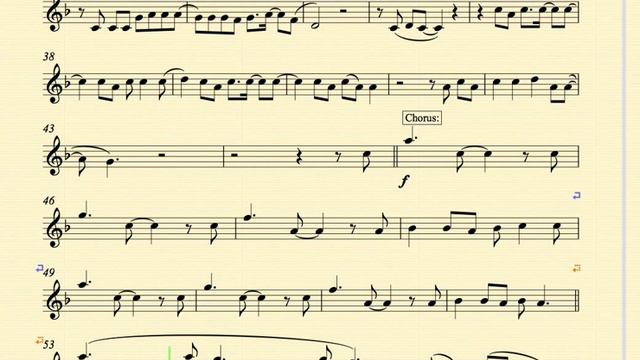 Walks Like Rihanna - The Wanted - Flute Sheet Music and Chords смотреть онлайн