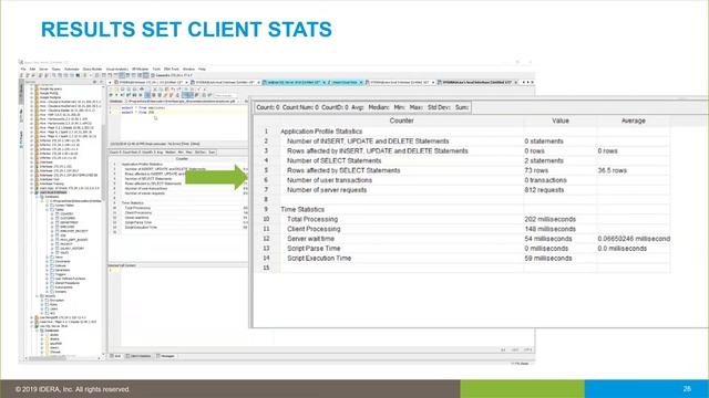 Webinar: Managing Complex Data Environments смотреть онлайн