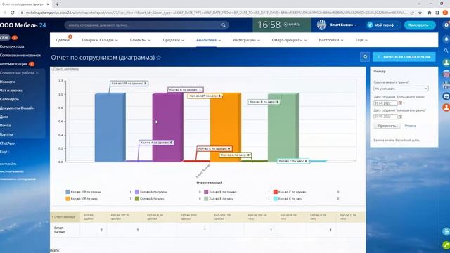 Конструктор отчётов CRM в Битрикс24 смотреть онлайн