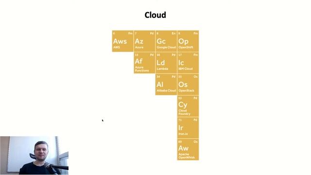 Инструменты DevOps. Обзор смотреть онлайн