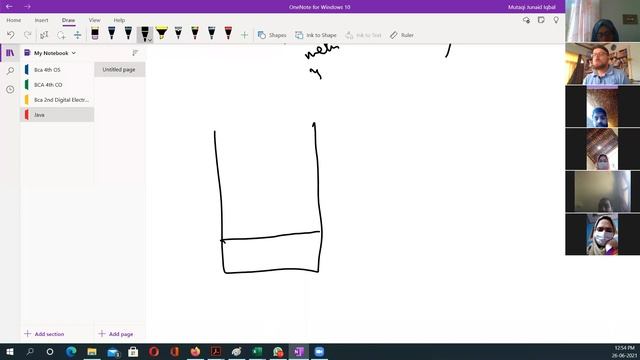 Java Memory Management смотреть онлайн