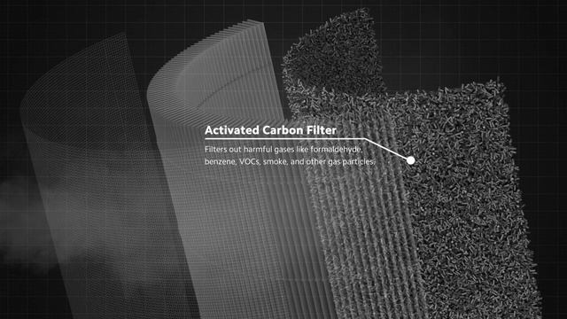 Does an odorless room mean it's clean - Xiaomi Smart Air Purifier 4 Pro смотреть онлайн