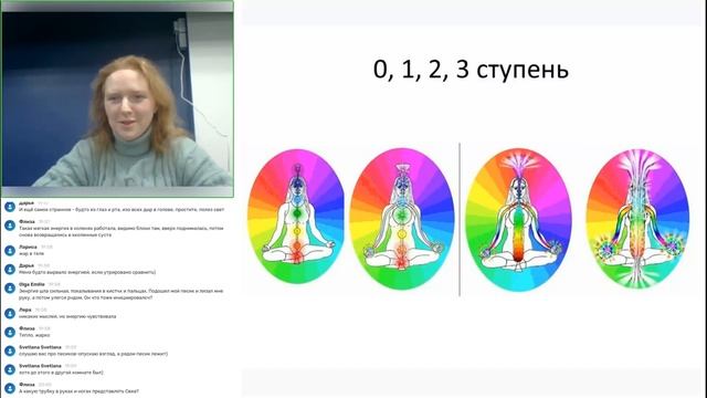 Кундалини-рейки смотреть онлайн