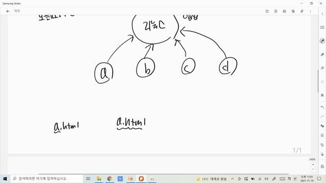 지옥에서 온 관리자 Git 1강 - 역사 및 배경지식 смотреть онлайн