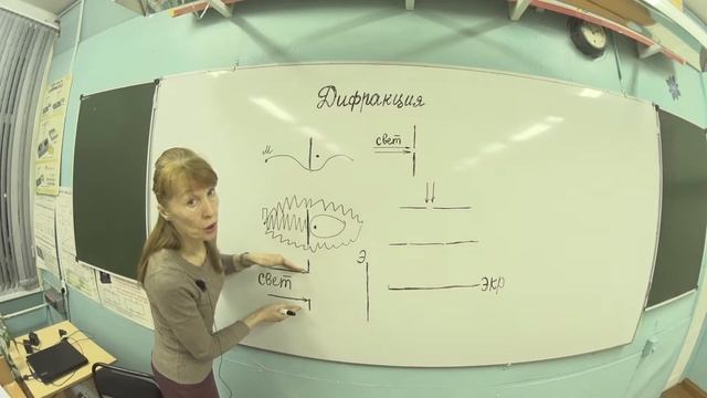 дифракция. дифракция света .11 класс смотреть онлайн