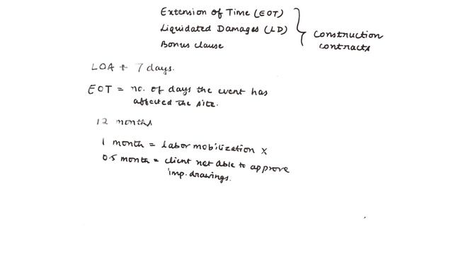 Extension of Time (EOT), Liquidated Damages (LD), Bonus Clauses in Contract | смотреть онлайн