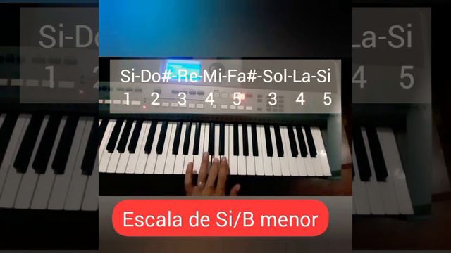 Escala de Si menor Bm tutorial piano смотреть онлайн
