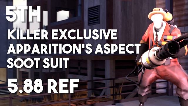 [TF2] Top 10 Best Pyro Cosmetic Sets! смотреть онлайн