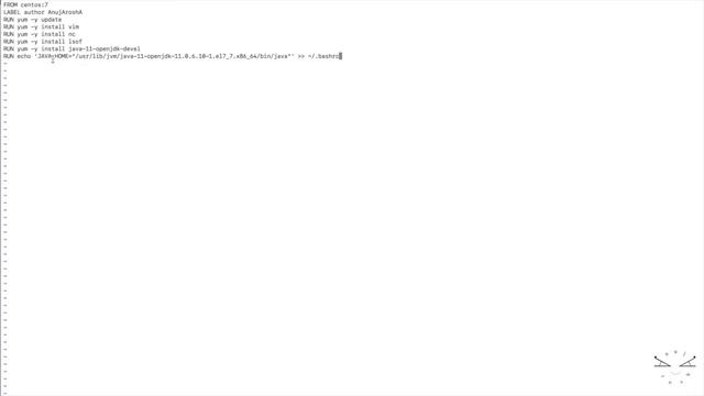 How to create Zookeeper docker image using Dockerfile смотреть онлайн