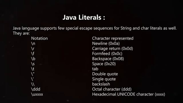 Java Quick Reference Part 2 video | Java Script introduction tutorial, java basic guidelines in 201 смотреть онлайн