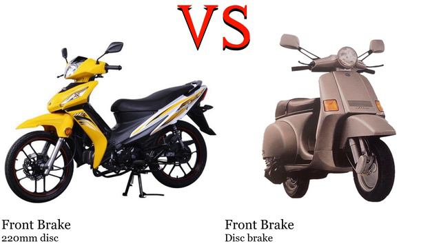 Modenas Kriss MR2i vs Piaggio Vespa 200 Cosa Test specification comparison смотреть онлайн