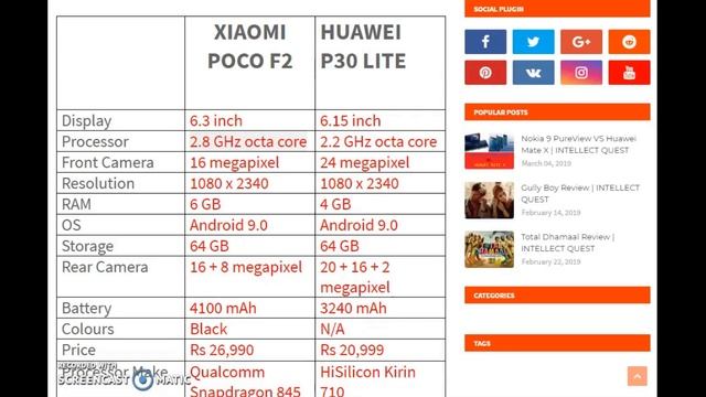 Huawei P30 Lite vs Xiaomi Poco F2 | Comparison | Specifications | INTELLECT QUEST смотреть онлайн