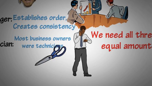 The E-Myth Revisited By Michael E. Gerber | Animated Video Summary | Between The Lines смотреть онлайн