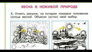 Где весна?/Весна в неживой природе (Окр.мир 2 класс Перспектива)