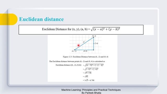 k-Nearest Neighbor (k-NN) Classifier смотреть онлайн