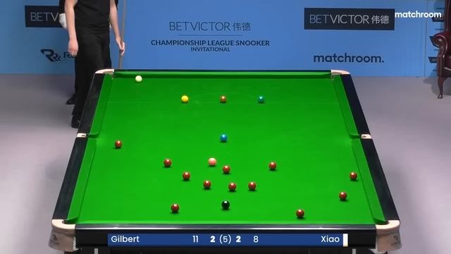 LIVE SNOOKER | Championship League Snooker | Table 2 | Group 5
