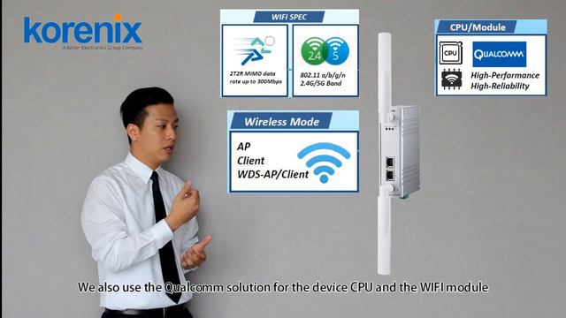 Industrial 802.11n 2.4G/5G 2T2R MIMO Wireless AP with compact size | Korenix technology смотреть онлайн