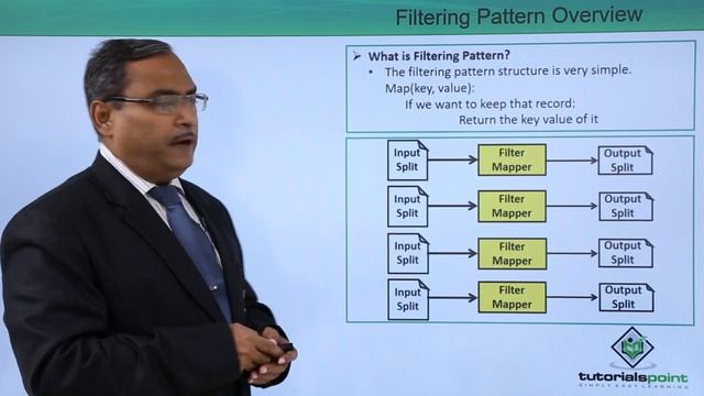 MapReduce and Design Patterns - Filtering Pattern Overview смотреть онлайн