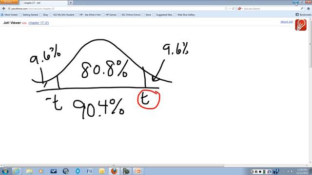 Critical Value w/ Level of Significance with technology required (1-sample mean) смотреть онлайн