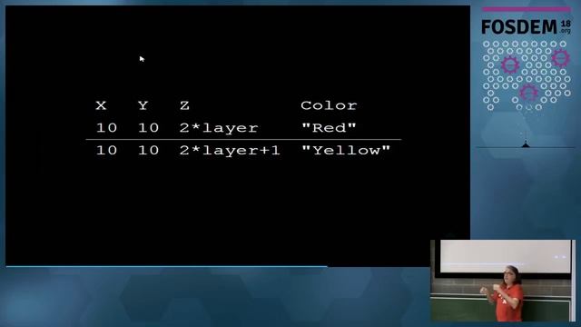 Recycle Parsers With Grammar Common in Perl 6 смотреть онлайн