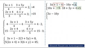 Система линейных уравнений