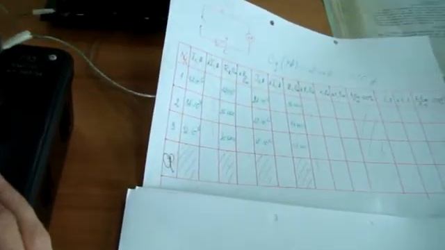 ЛАБОРАТОРНАЯ ЧАСТЬ-2 | ЭЛЕКТРОДИНАМИЧЕСКИЙ МЕТОД ОПРЕДЕЛЕНИЯ ЭДС смотреть онлайн