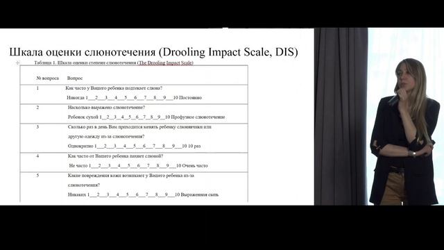 Сиалорея у детей с ДЦП