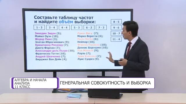 Алгебра и начала анализа. 11 класс. Генеральная совокупность и выборка /21.10.2020/ смотреть онлайн