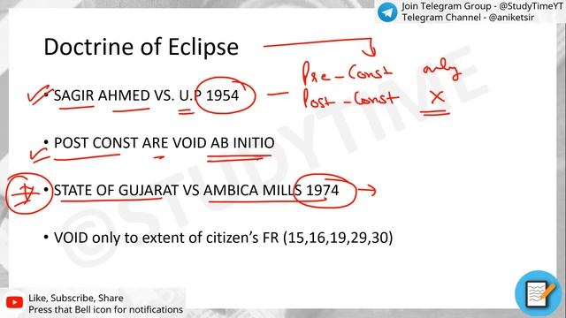 Article 13 Indian Constitution - Constitutional Law for UPSC, LLB, Civil Judge, ADA, APO, PCSJ смотреть онлайн