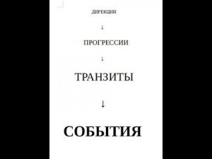 Транзиты, прогрессии, дирекции...