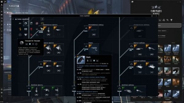 ГАЙД НА ВСЕ ЭСМИНЦЫ В EVE Online ДЛЯ НОВИЧКОВ