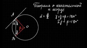 Теорема о касательной и хорде