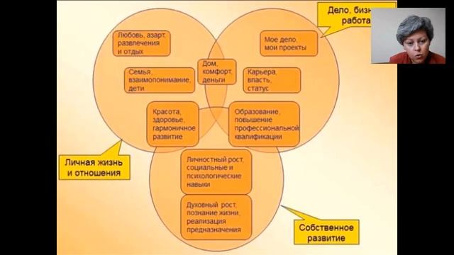 ПОЗДРАВИТЕЛЬНАЯ. смотреть онлайн