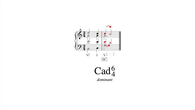 Applied Harmony - Chapter 5: Harmonic Weight (Part IV) смотреть онлайн