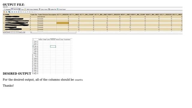 Databases: ORACLE: Changing the grouping of a data to be based on month breakdowns смотреть онлайн