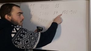 ЗАЧЕМ НУЖЕН ТАХОМЕТР?! КАК УСТАНОВИТЬ ТАХОМЕТР НА ЛОДОЧНЫЙ МОТОР?! КИТАЙСКИЙ СЧЕТЧИК МОТОЧАСОВ